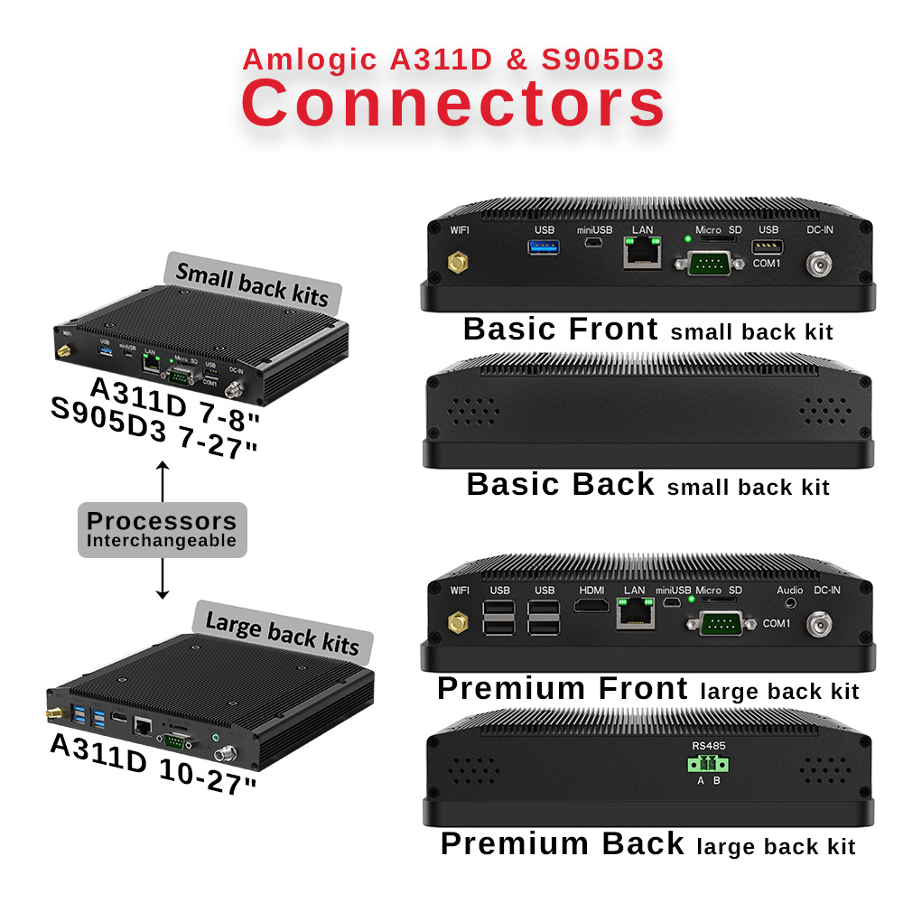 ARM-PCs - Image 2
